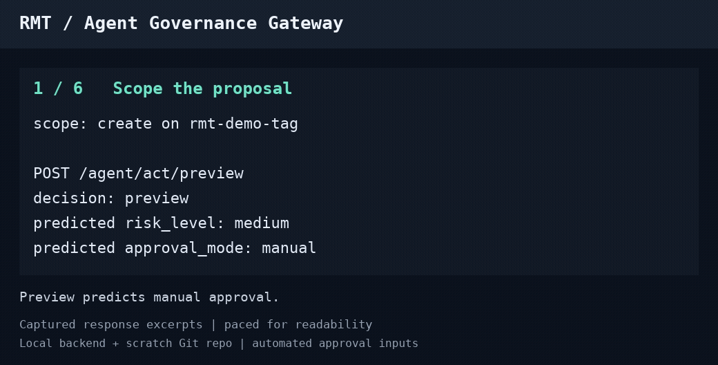 Animated excerpts of the recorded proposal and approval workflow.