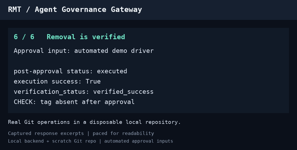 Recorded Git-tag walkthrough: preview, held proposal, approval, verified result, and refused grant reuse.